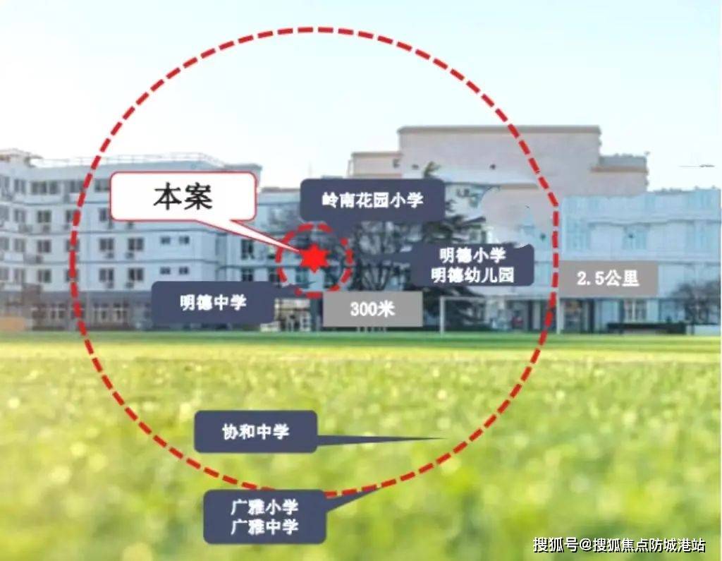 欢迎您-楼盘详情·最新价格-户型图-容积率@20251024售楼处AI热搜pg电子模拟器电脑版珠实嘉悦湾售楼处电话(珠实嘉悦湾)首页网站-营销中心(图4)